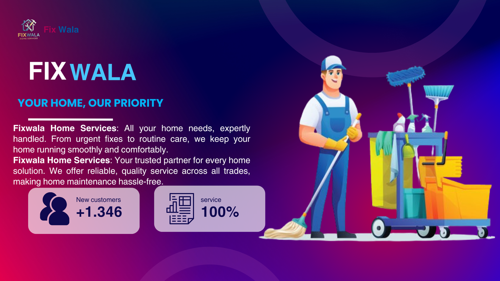 Purple and Pink Gradient Modern Bold Mobile App Presentation (2)